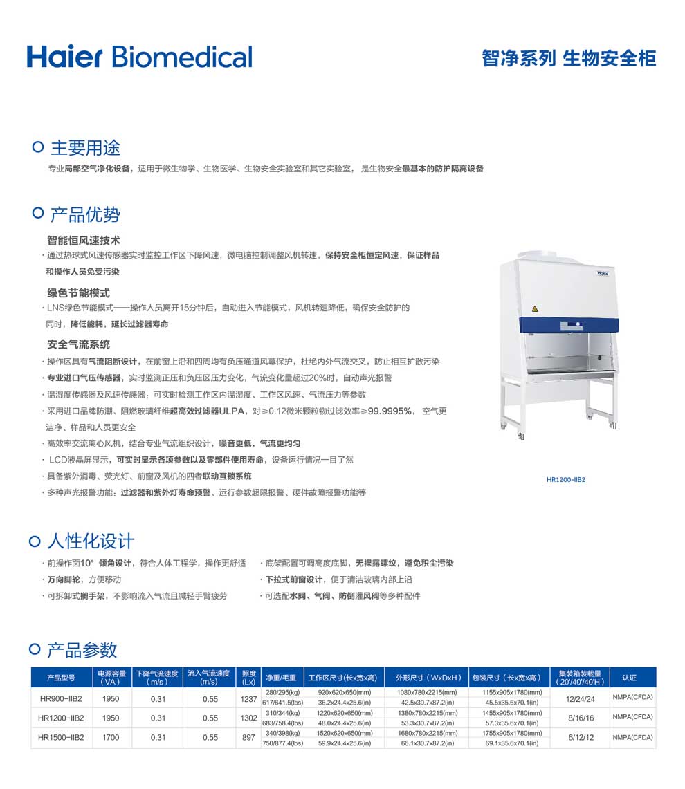 HR900-1200-1500IIB2-彩頁.jpg