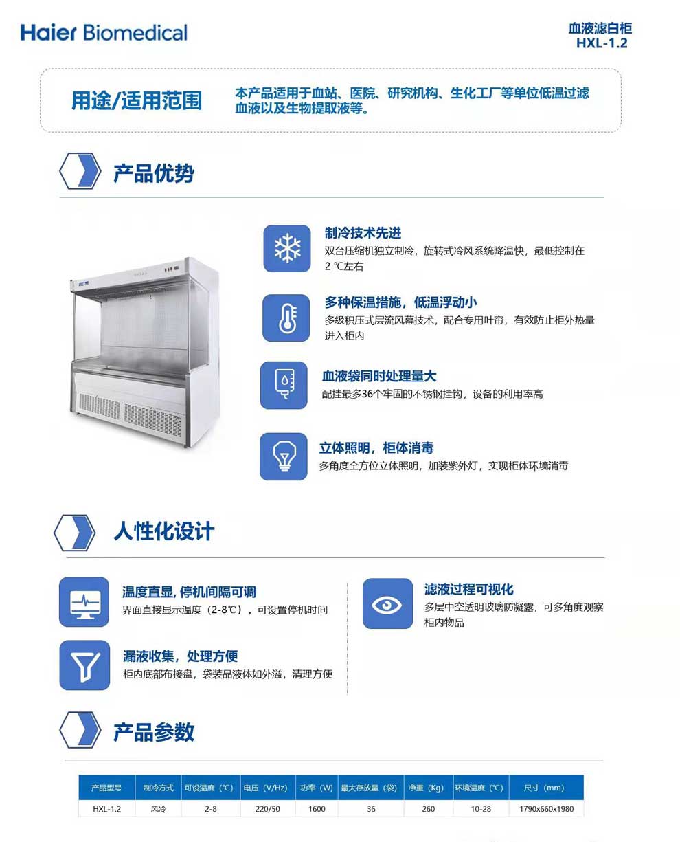 HXL-1.2血液濾白柜彩頁(yè).jpg