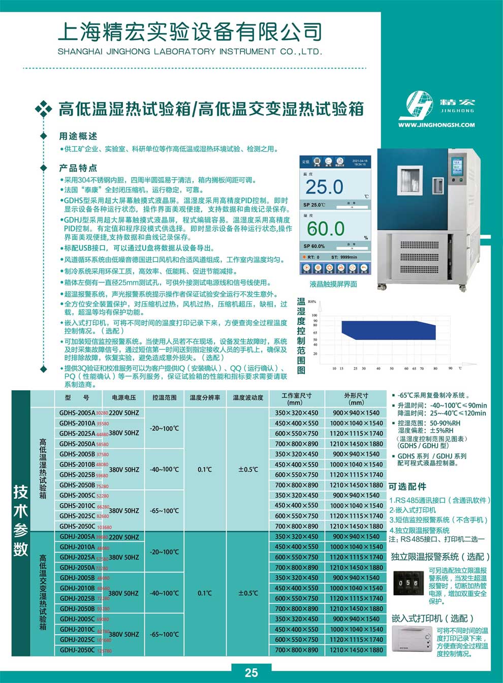 GDHJ系列高低溫交變濕熱試驗(yàn)彩圖.jpg