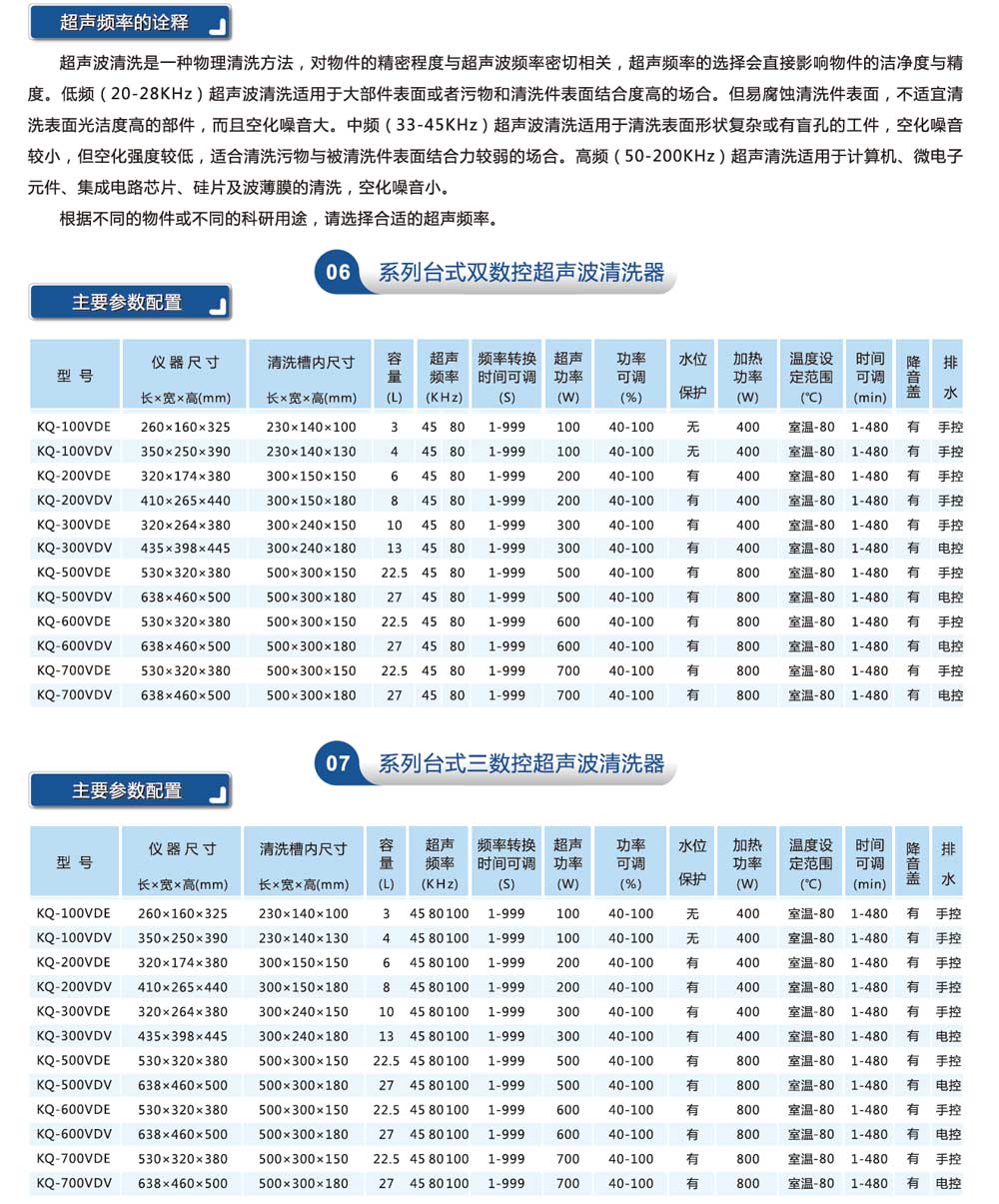 6,7系列臺(tái)式雙頻-三頻-彩頁2.jpg