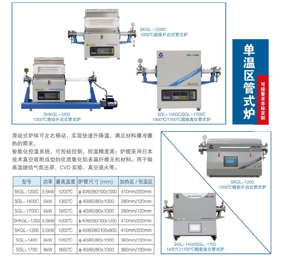 SKGL-SGL系列管式爐-彩頁.jpg