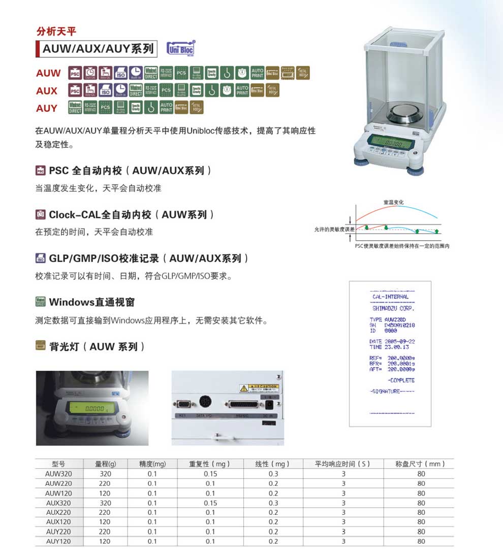 AUW-AUX-AUY系列-彩頁(yè).jpg