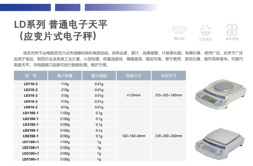 LD系列--彩頁.jpg