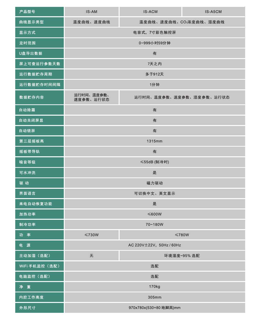 IS-AM系列磁驅(qū)-彩2.jpg