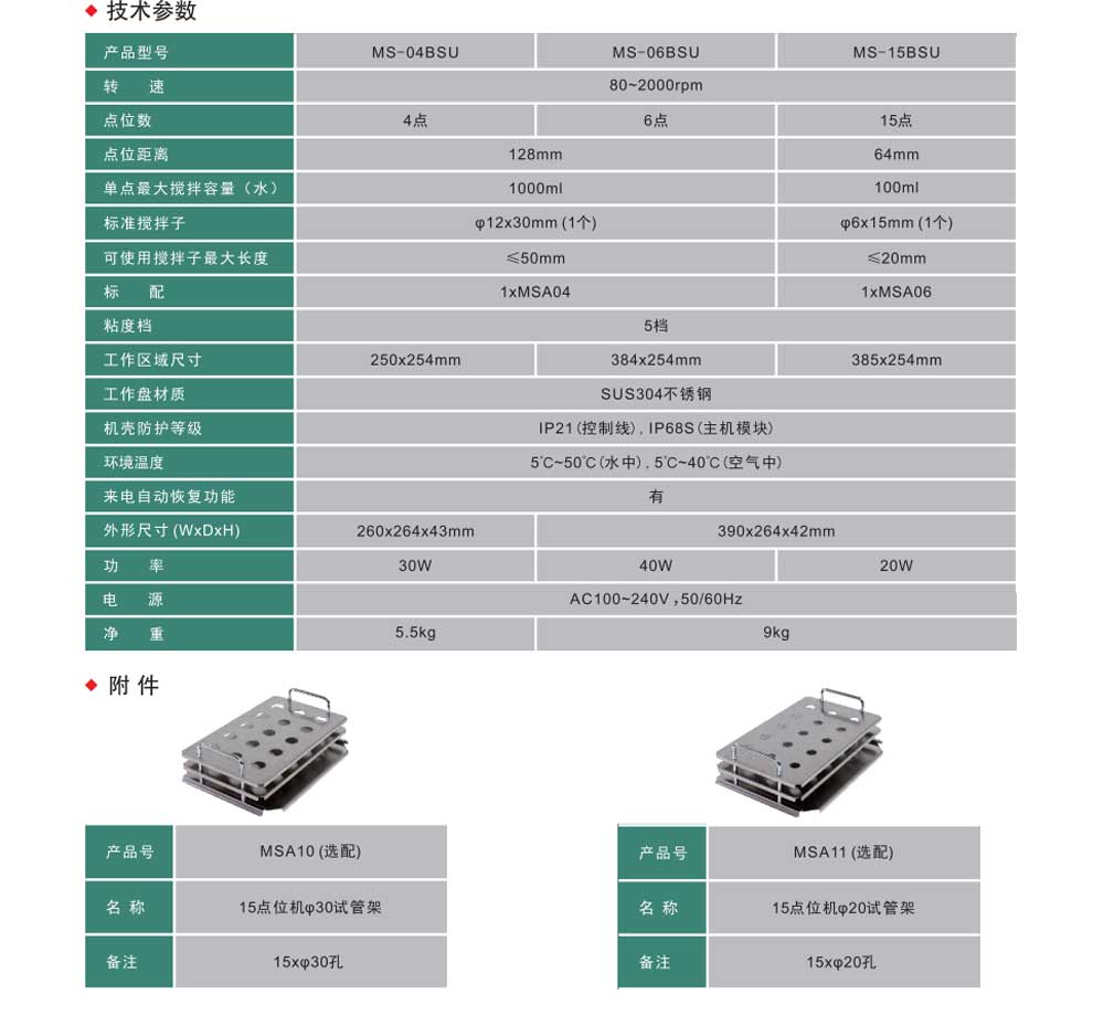 MS-04BSU-06BSU-15BSU-彩2.jpg