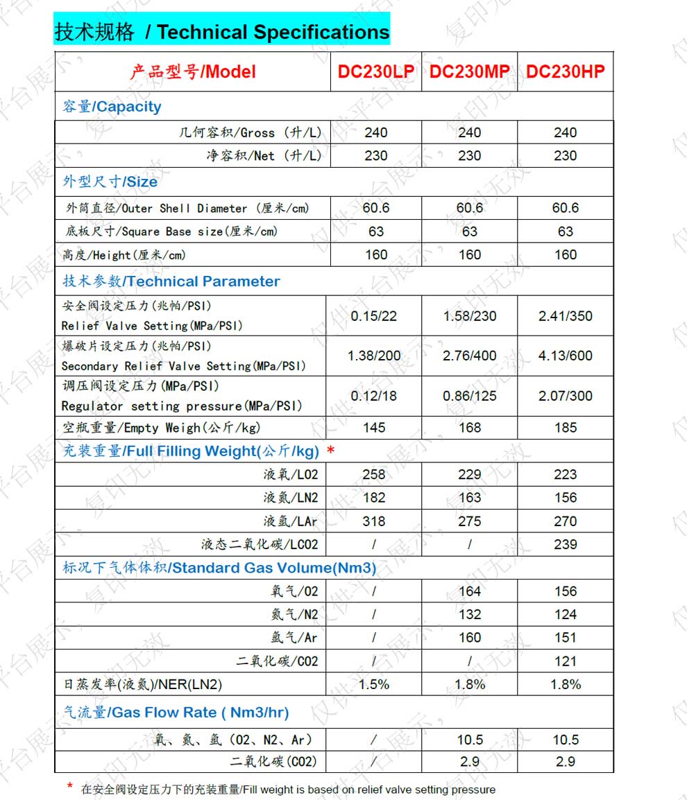 DC-230LP補給罐-彩頁2.jpg