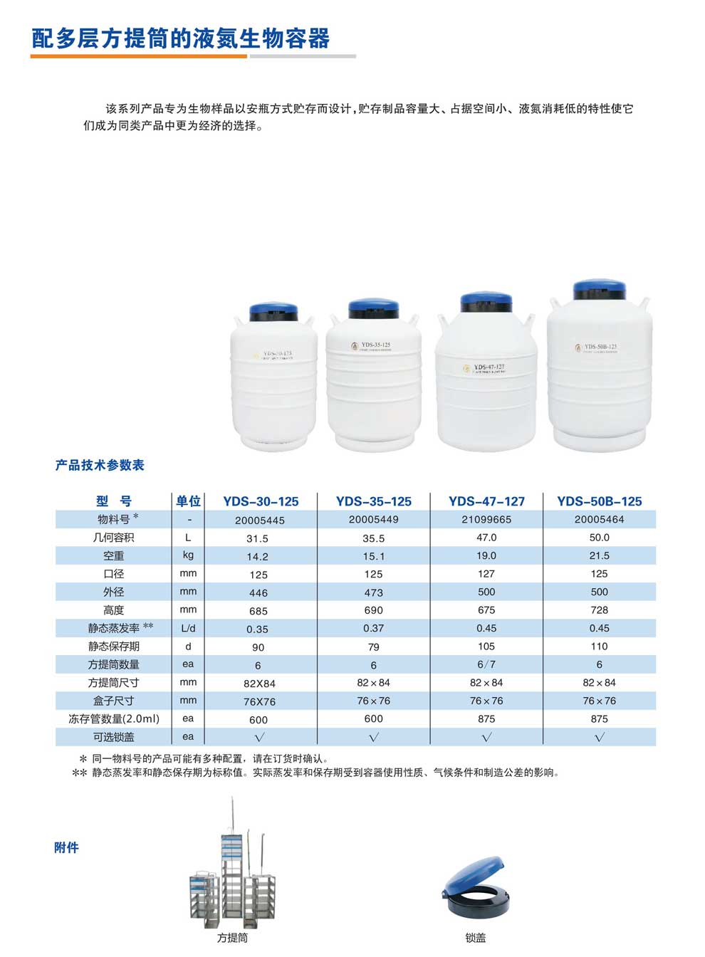 YDS-30-125、35-125、47-127、50B-125-配方提桶-彩頁(yè).jpg