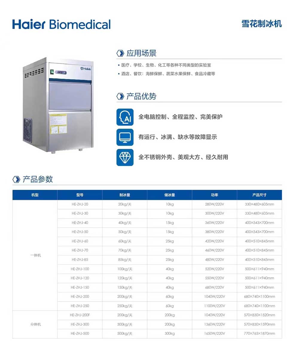 海爾制冰機(jī)一體機(jī)，分體機(jī)-彩.jpg