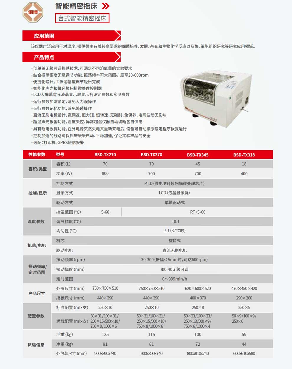 BSD-TX-彩頁.jpg