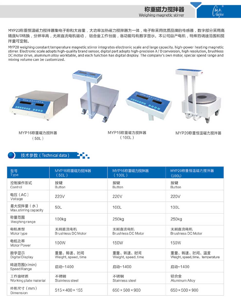 MYP16-20(50)-MYP20-彩頁(yè).jpg