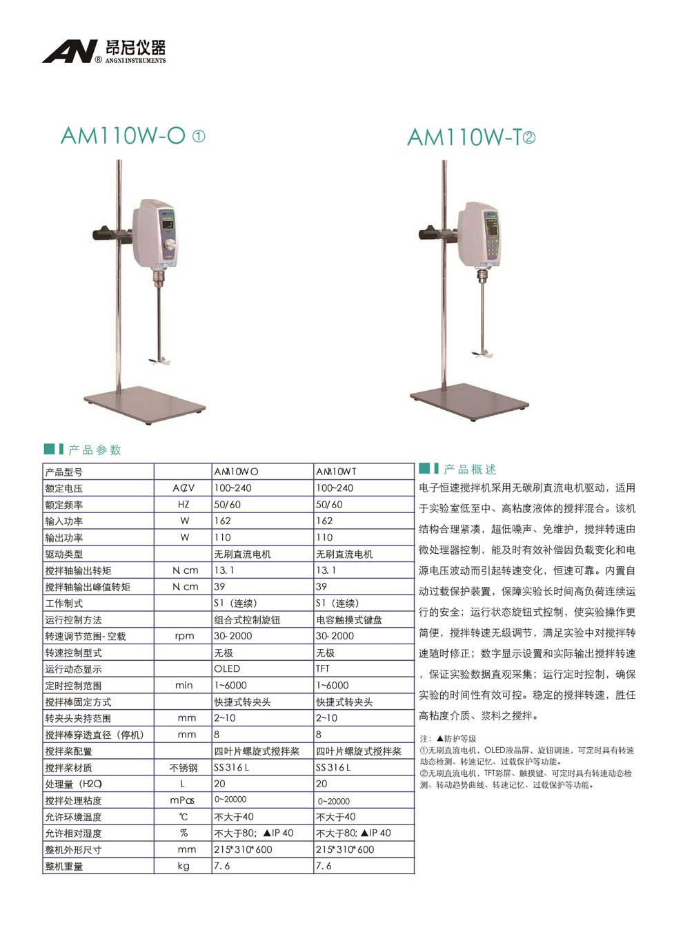 AM110W系列(W-O、W-T)-彩頁.jpg