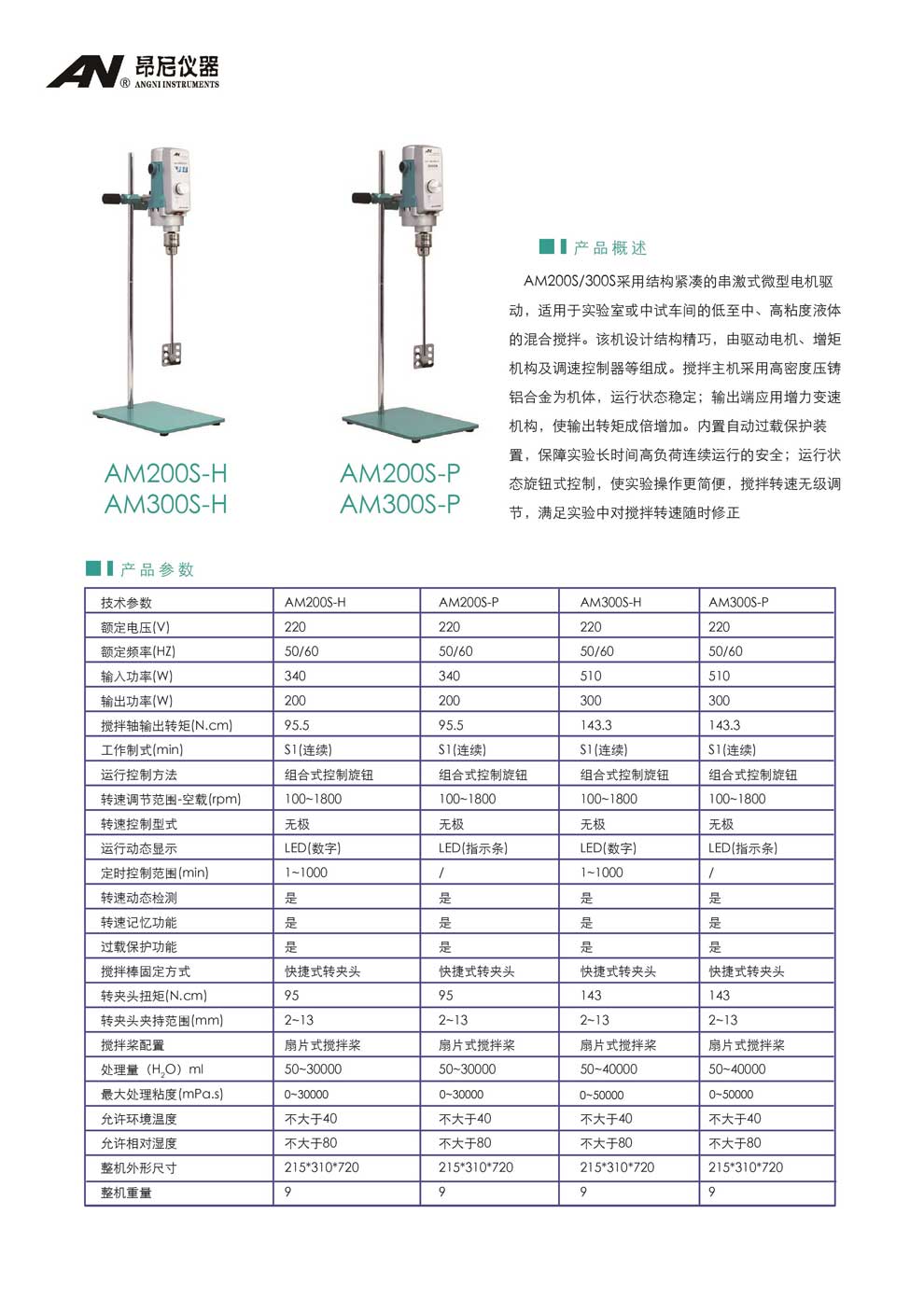 AM200S系列-AM300S系列(S-H、S-P）-彩頁.jpg