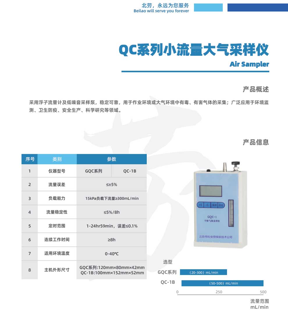 GQC-1-2、QC-1B-彩.jpg