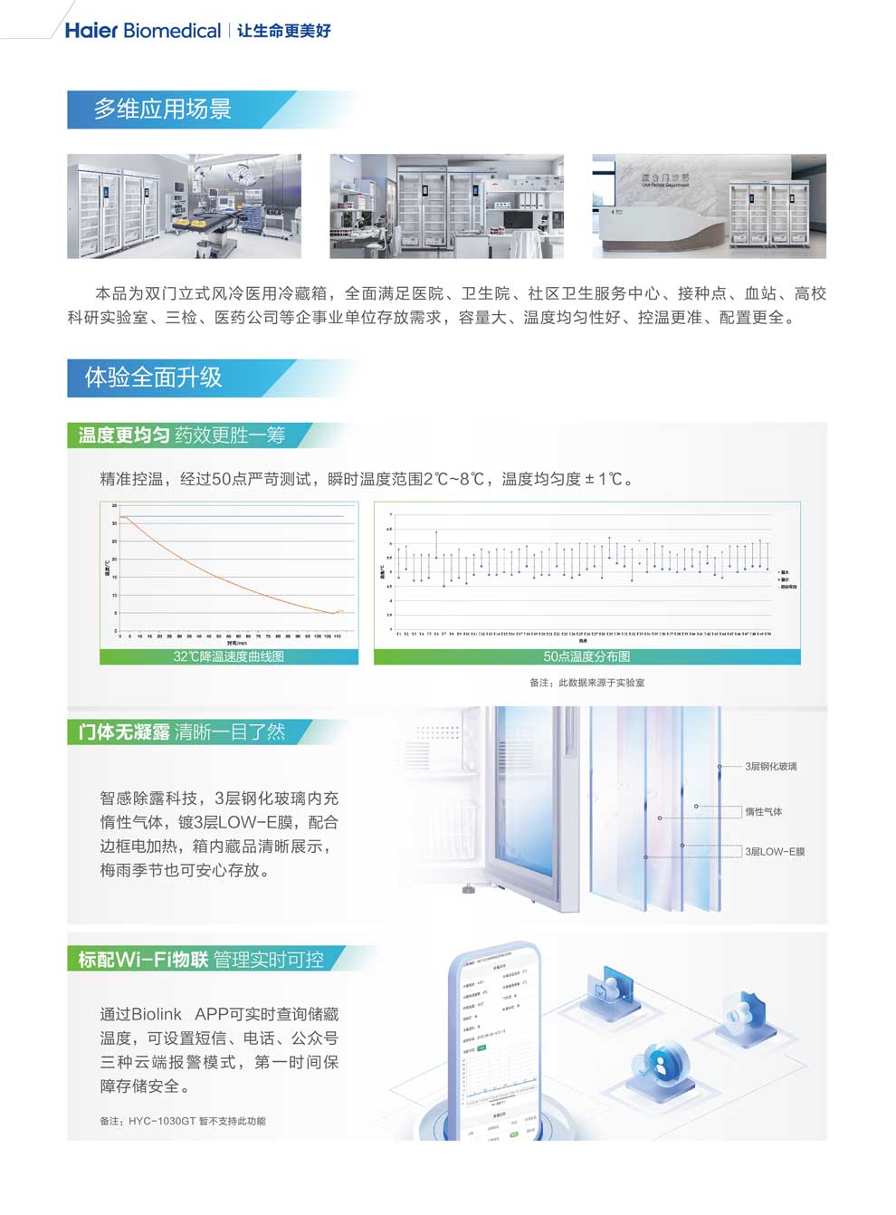 HYC-1030GD彩頁(yè)2.jpg