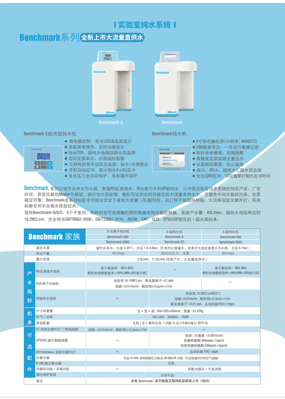 Benchmark、E-彩頁.jpg