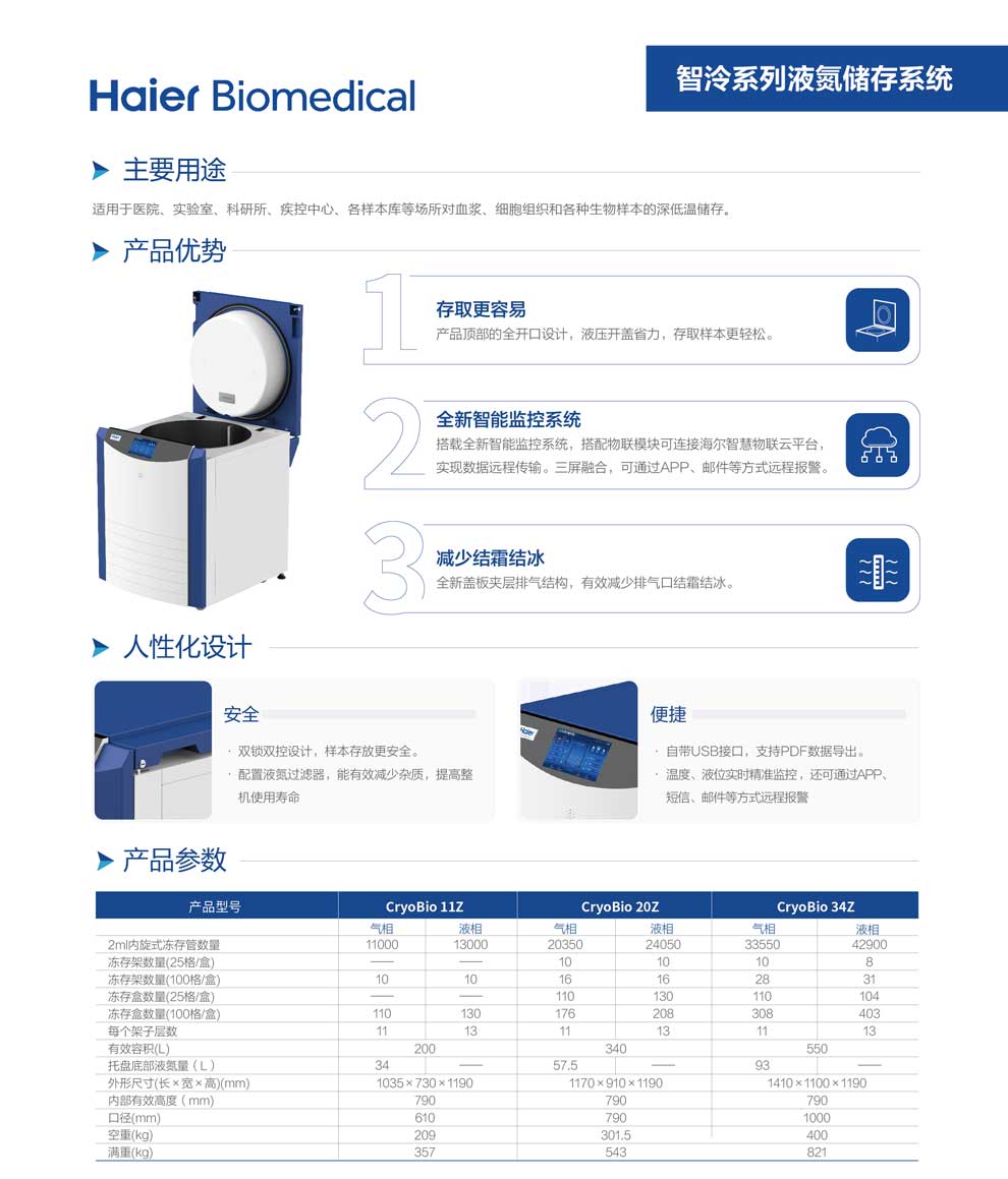 5、CryoBio-11Z-20Z-34Z單頁2.jpg