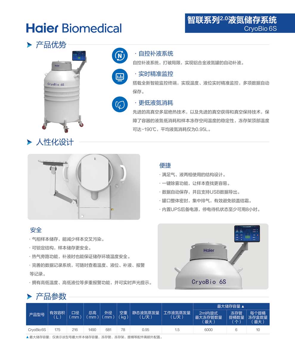 12、CryoBio-6S智聯(lián)2.0單頁2.jpg