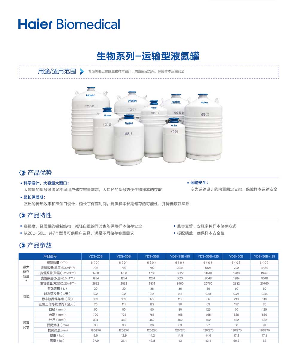 17、生物-運輸型單頁.jpg