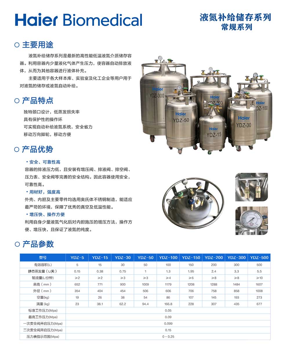 19、YDZ-常規(guī)系列單頁.jpg