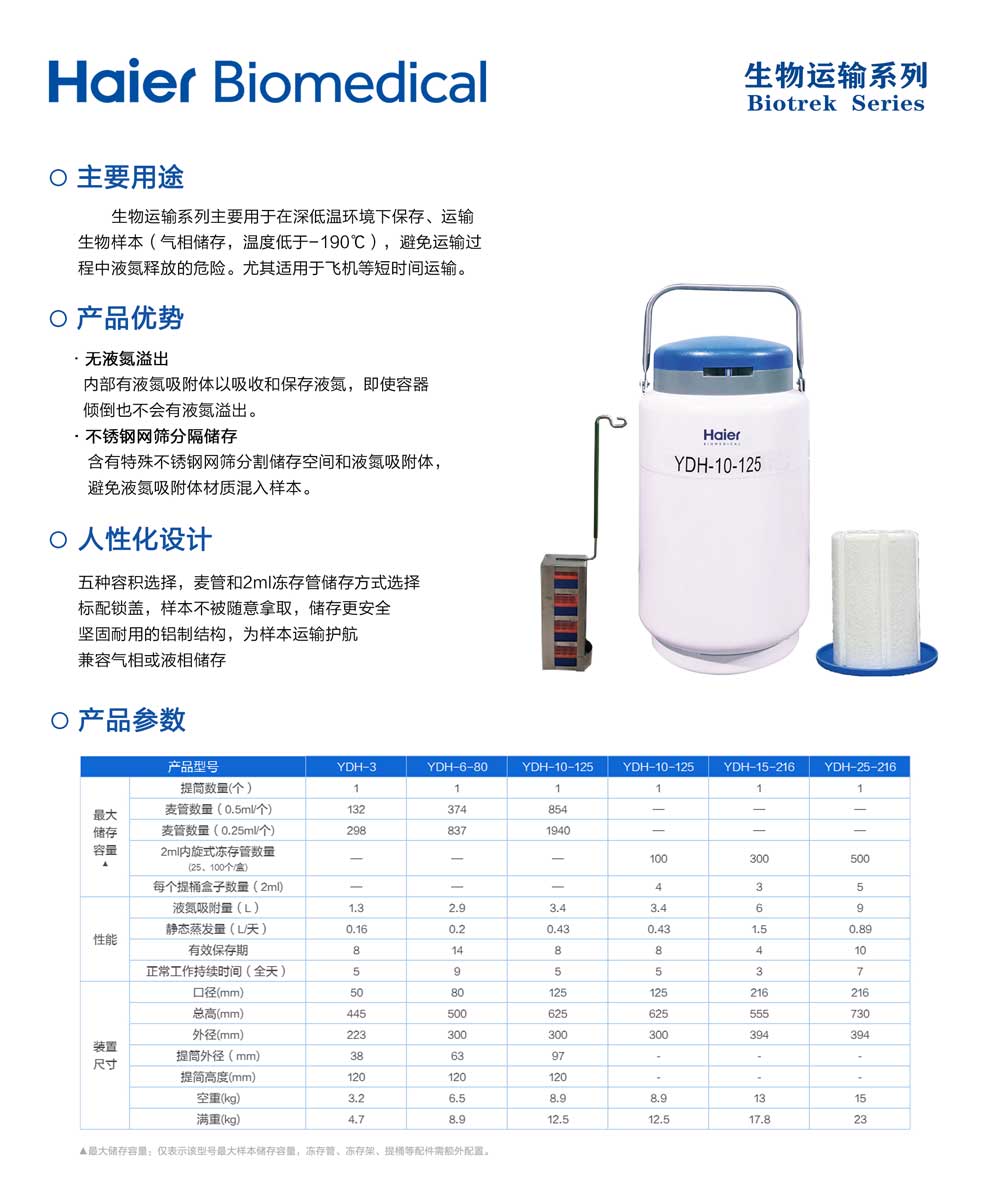 18、航空生物運輸單頁.jpg