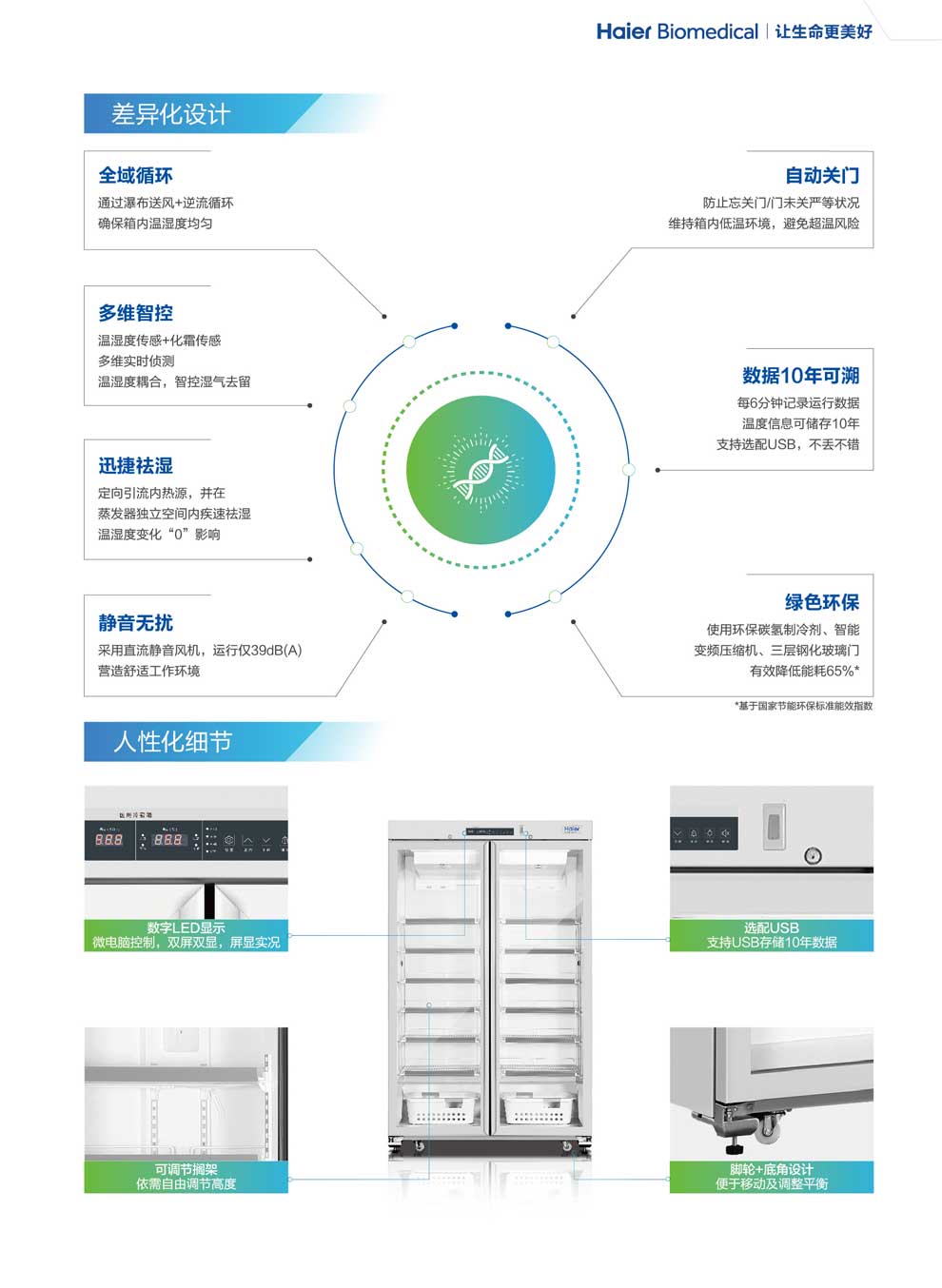 HYC-1031GDH彩頁3.jpg